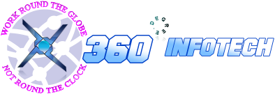360 Degree Infotech Logo