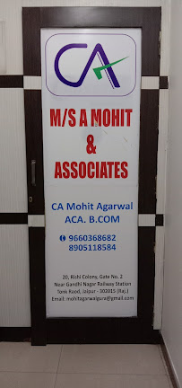 A Mohit and Associates Professional Services | Accounting Services
