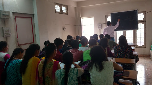 Aadhar Institute Education | Coaching Institute
