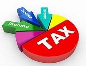 ALBIN & ASSOCIATES TAX CONSULTANTS|Accounting Services|Professional Services