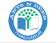 Ants N Bees Primary School Logo