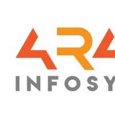 ARA Infosys - Busy Software - Logo