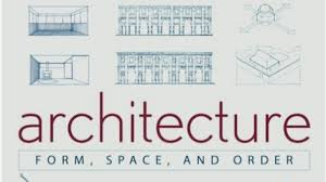 Architect Boparai|IT Services|Professional Services