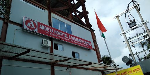 Arogya Hospital Medical Services | Hospitals