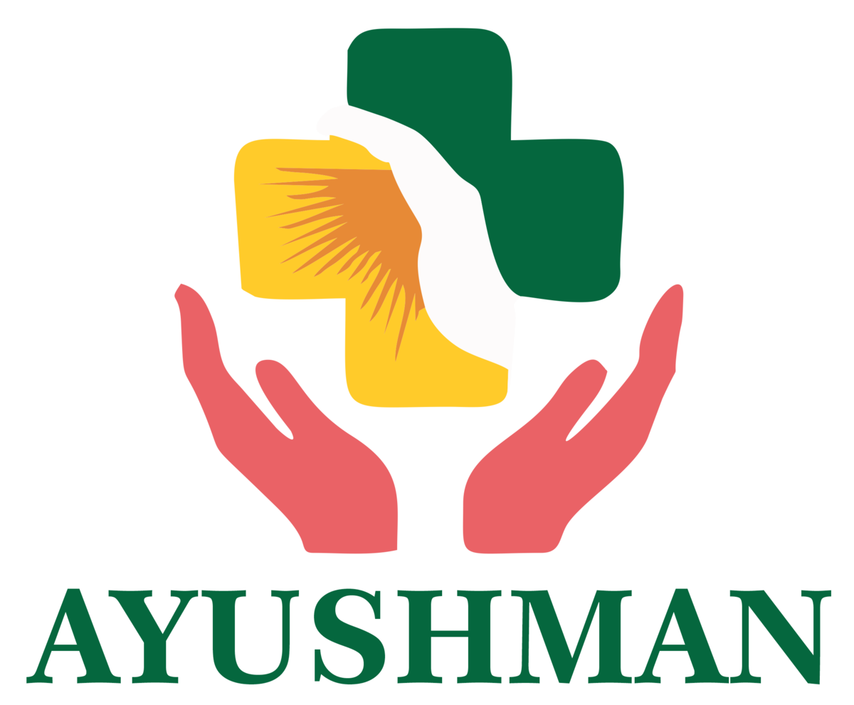 Ayushman Skin & Cosmetology Centre|Dentists|Medical Services