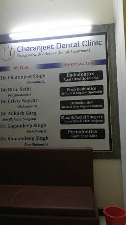 Charanjeet Dental Clinic Logo