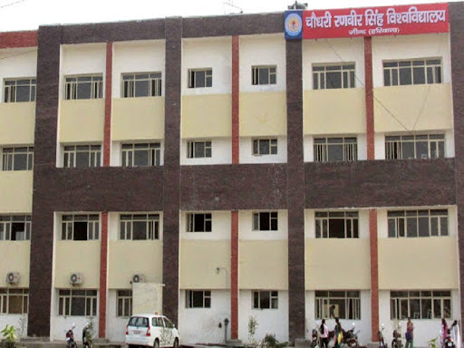 Chaudhary Ranbir Singh University Education | Universities