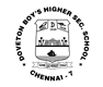 Doveton Boys' Higher Secondary School|Coaching Institute|Education