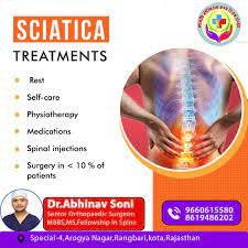 Dr. Abhinav Soni Ortho Spine Surgeon Medical Services | Pharmacy
