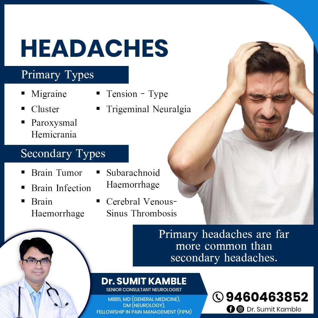 Dr Sumit Kamble - Best Neurologist in Jaipur Medical Services | Healthcare
