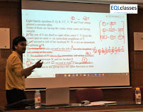 EQL CLASSES Education | Coaching Institute