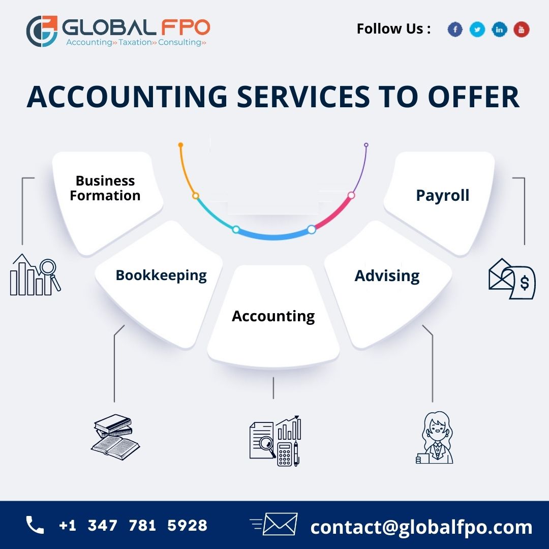 Global FPO Professional Services | Accounting Services