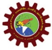 Government Polytechnic College - Logo