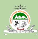 Govt. Polytechnic College|Colleges|Education