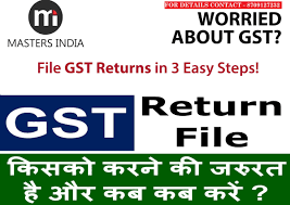 GST RETURN FILING IN GORAKHPUR - Logo