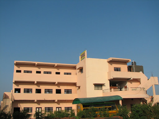 Gurukul Gyan Mandir School Education | Schools