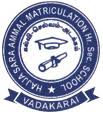 Hajja Sara Ammal Matriculation Higher Secondary School|Schools|Education