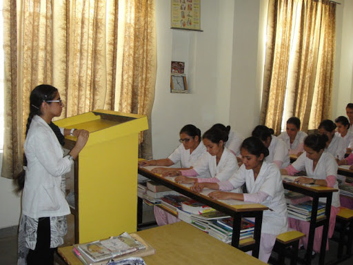 Indo American College Of Nursing Education | Colleges