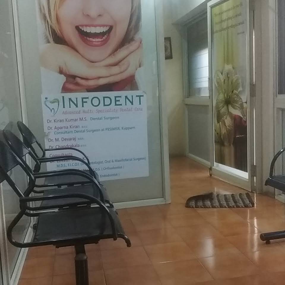 INFODENT Medical Services | Dentists