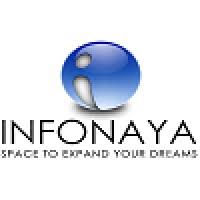 Infonaya Software Logo