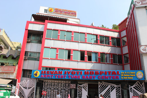 Jeevan Jyoti Hospital Medical Services | Hospitals
