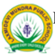 Laxmi Devi Mundra Public School|Coaching Institute|Education
