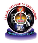 Lenora Engineering college|Schools|Education