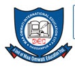 Maa Omwati Degree College - Logo