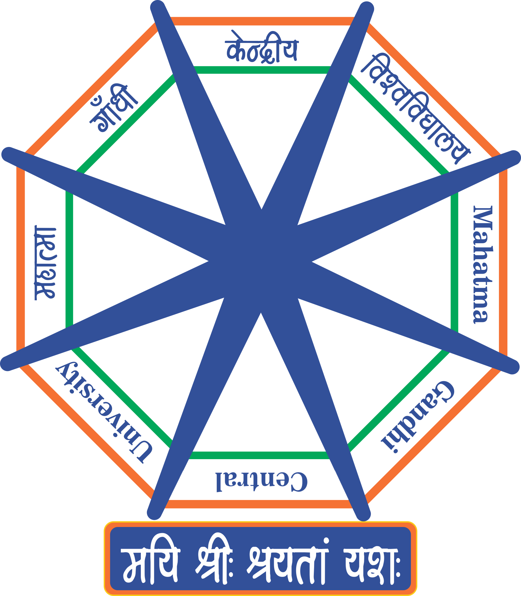 Mahatma Gandhi Central University|Schools|Education