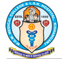 Mata Gujri Memorial Medical College Logo