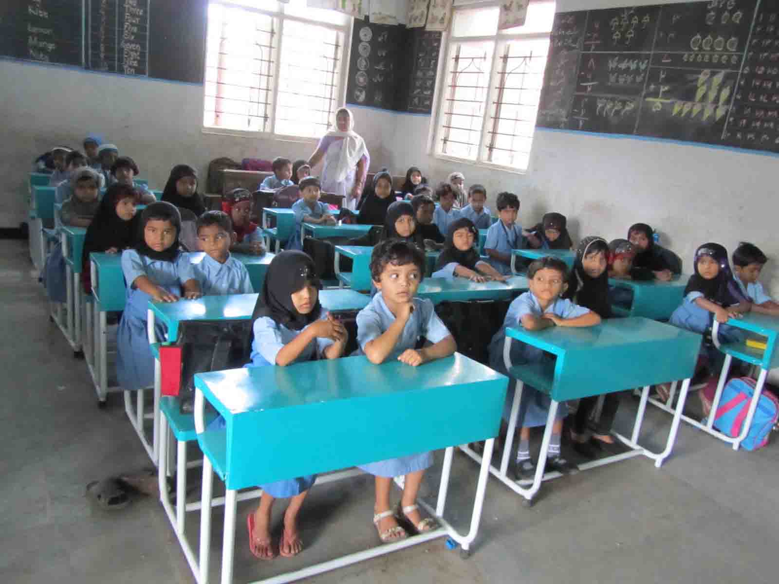 Mohammadiya Anglo Urdu School & Jr. College Education | Schools