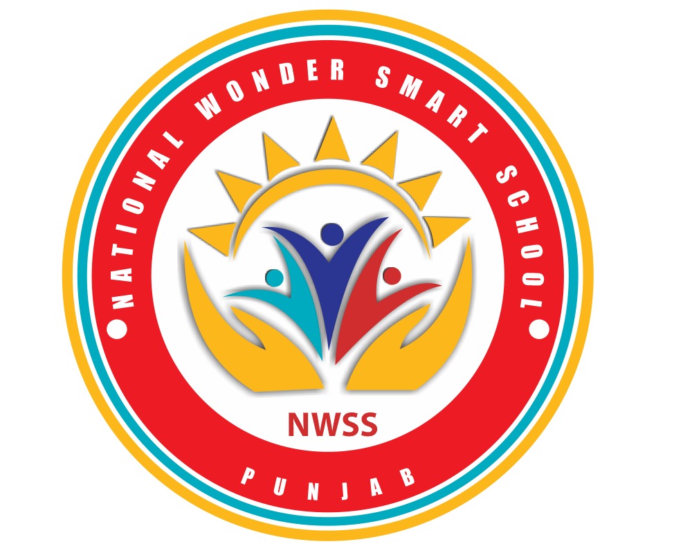 National Wonder School Logo