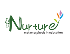 Nurture International School|Schools|Education
