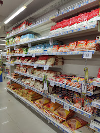 Reliance Smart Point Market Shopping | Supermarket