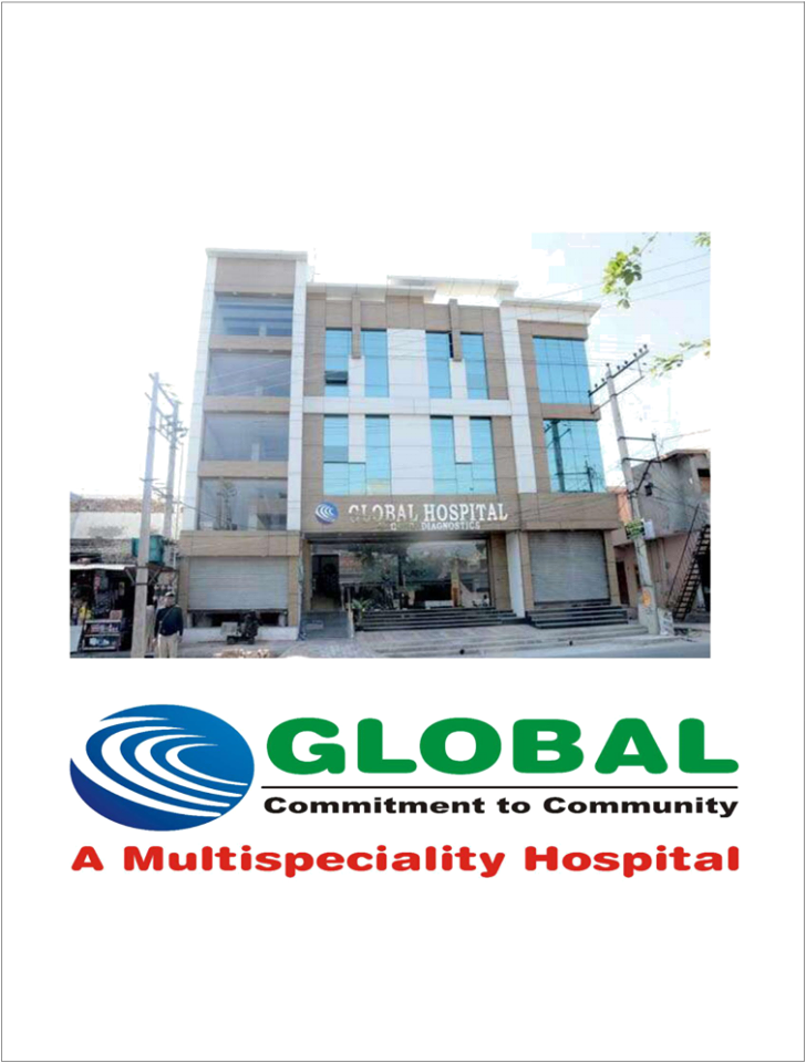 RS Gaur Global Multispeciality Hospital Medical Services | Hospitals