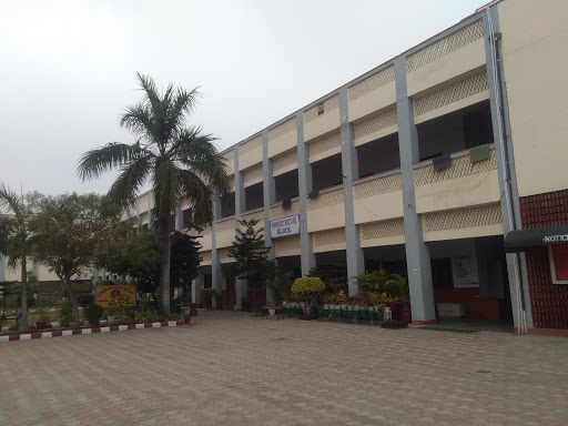 S.D Mahila Mahavidyalya|Schools|Education