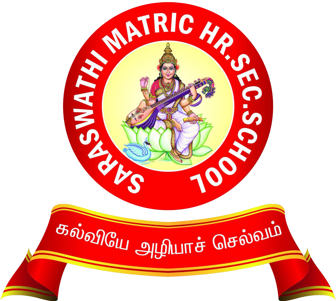 Saraswathi Matric Higher secondary School|Schools|Education