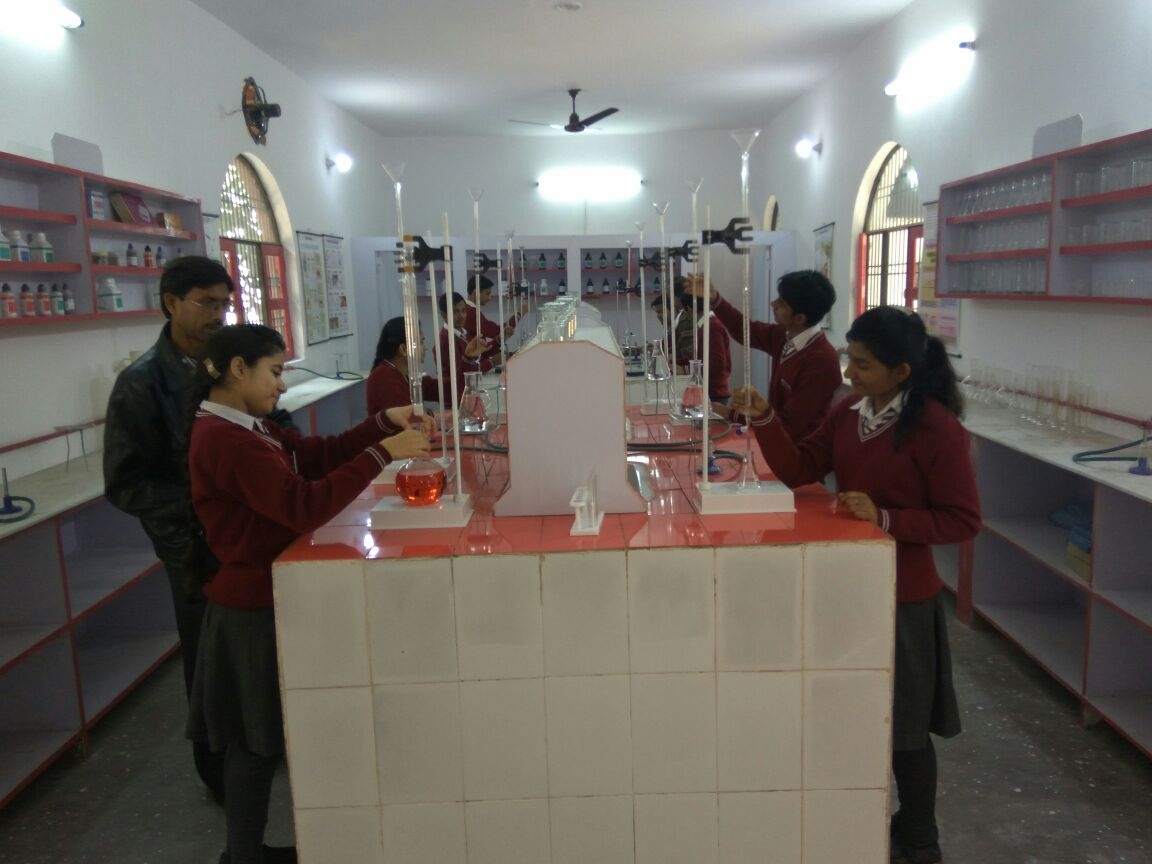 Shivani Public School Education | Schools