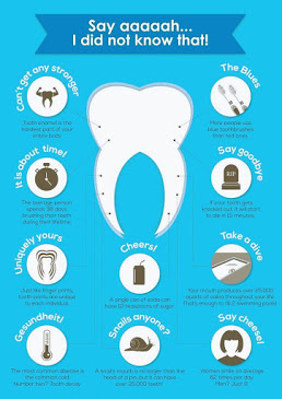 SR Multispeciality Dental clinic Medical Services | Dentists