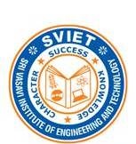 Sri Vasavi Institute of Engineering & Technology - Logo