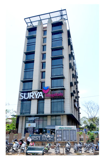 Suryam Diagnostic Centre Medical Services | Diagnostic centre
