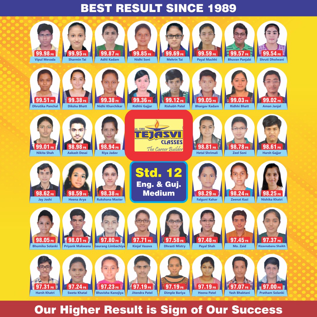 Tejasvi Classes Education | Coaching Institute