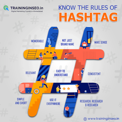 Traininginseo - Digital Marketing Course Education | Coaching Institute
