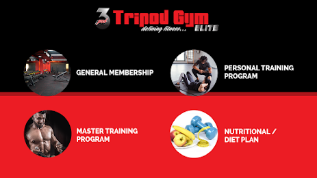 Tripod Gym Logo