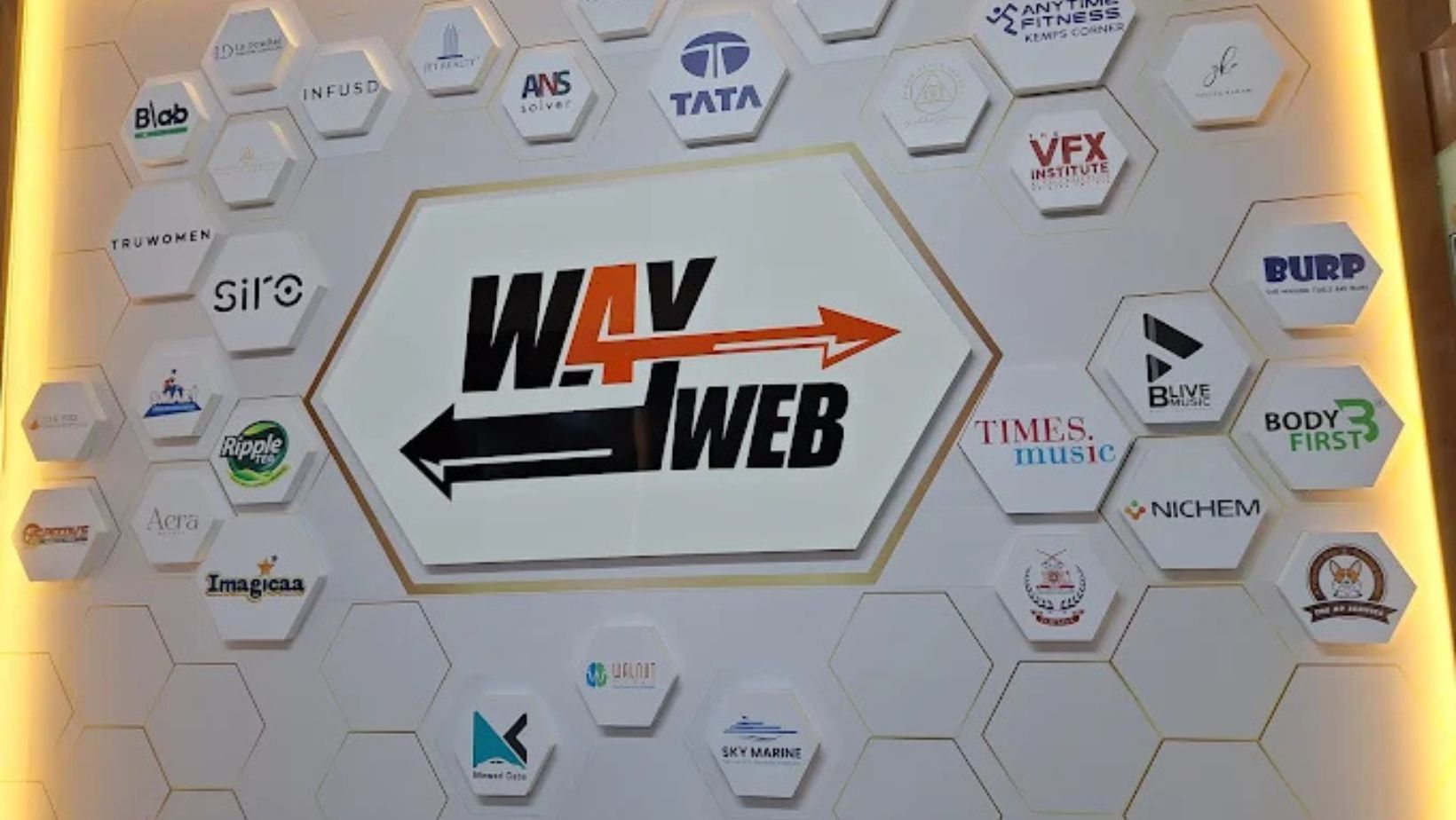 WayForWeb|Marketing Company|Professional Services